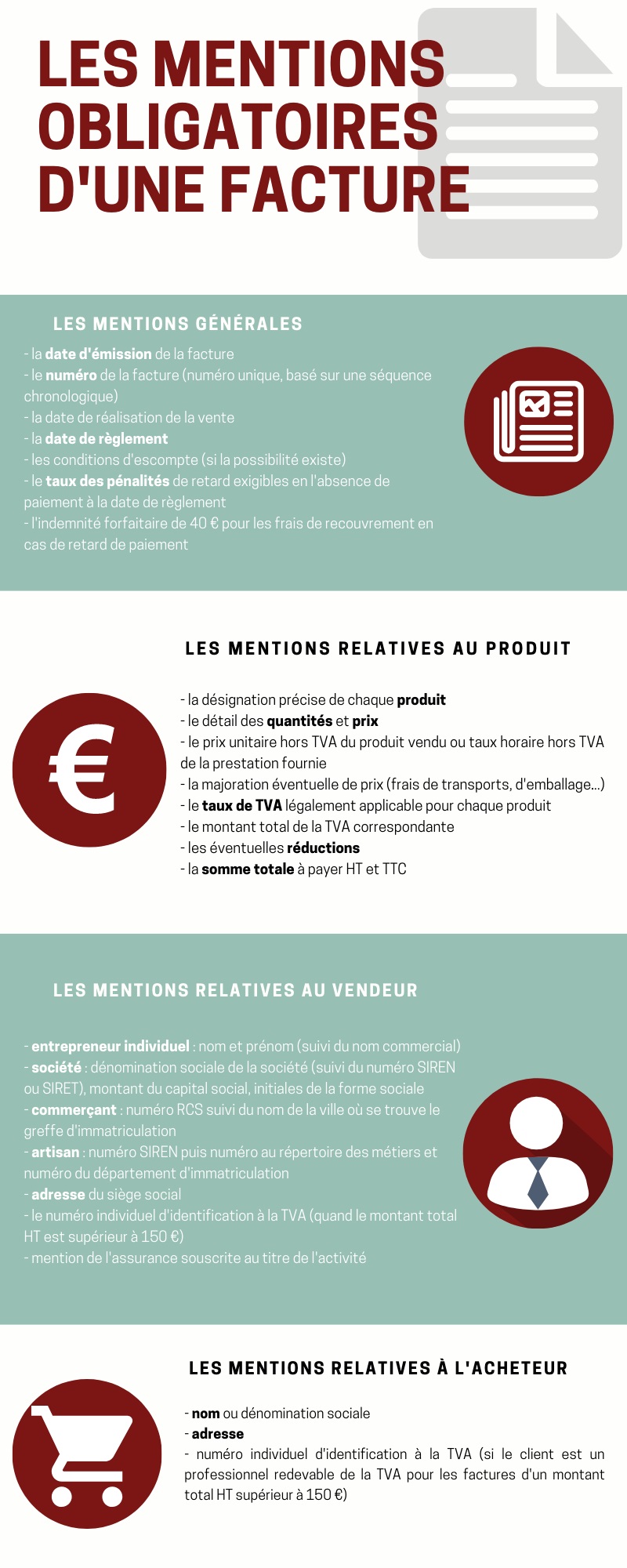 mentions obligatoires facture