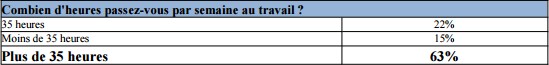 35h1