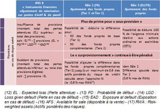comparatif2