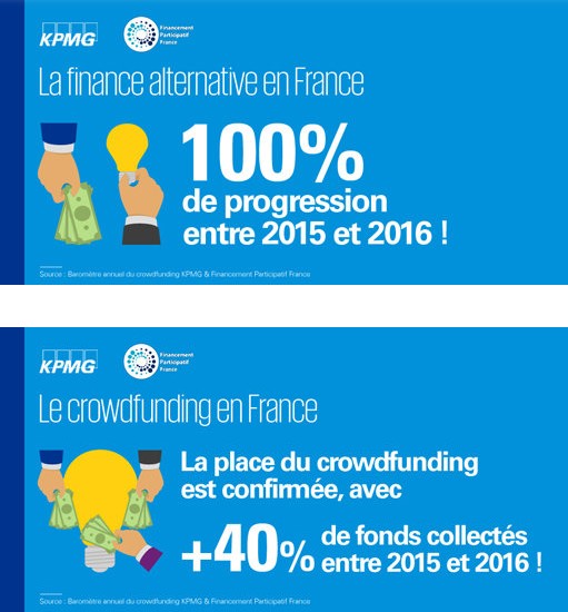kpmg-crowdfunding