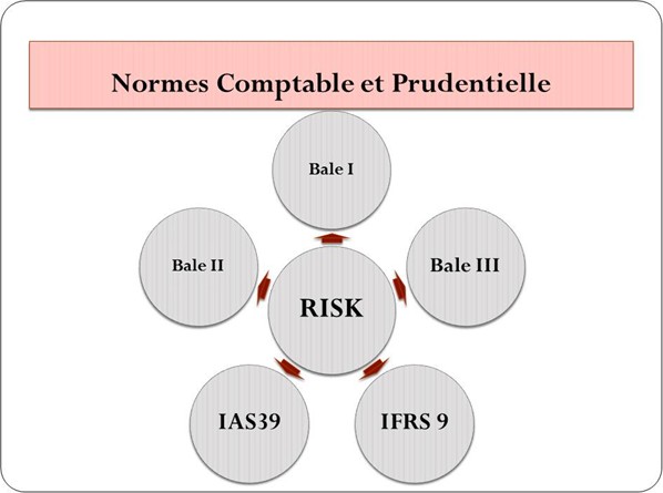 normes-comptables