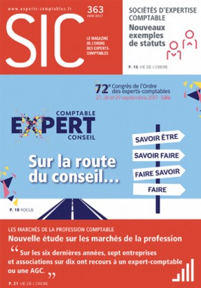sic363