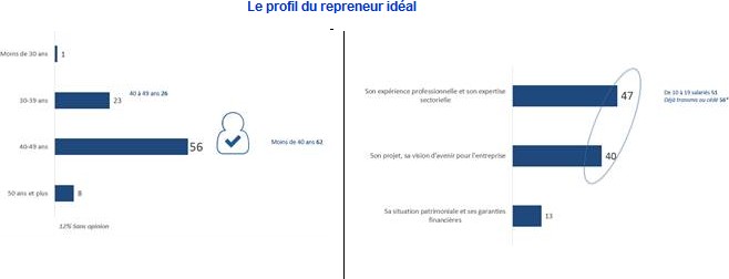 transfair6