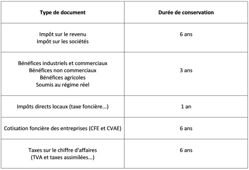 tableau-cinq